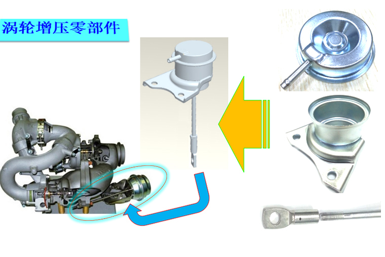 緊固件，沖壓件組合配件